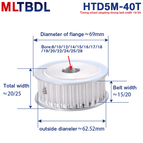 5M Тип 40T зубчатый шкив, внутренний диаметр 8/10/12/14/15/16/17/20/22/24/25/28 мм 40 зубьев 5 мм Шаг 16/21 мм ширина HTD шкив ремня ГРМ ► Фото 1/6