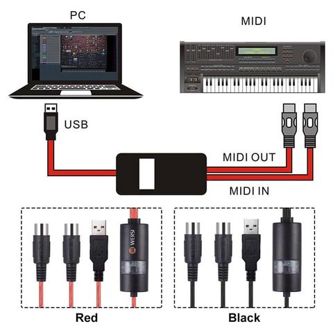 Электрический Кабель-адаптер с USB на 2 MIDI, для ПК, музыкальная клавиатура, синхронизация с адаптером, Windows, Mac, IOS, 2 метра ► Фото 1/6