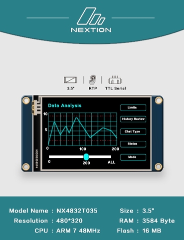 Интеллектуальный смарт-модуль Nextion HMI, 2,4, 2,8, 3,2, 3,5 дюйма, сенсорный TFT ЖК-дисплей USART UART spi для Raspberry Pi 2 A + B + uno mega ► Фото 1/2