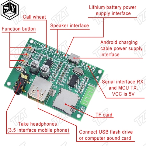 BT201 двойной режим 5,0 Bluetooth без потерь аудио усилитель мощности плата модуль Tf карта U диск Ble Spp последовательный порт прозрачный Транс ► Фото 1/6