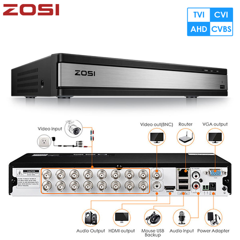 4-в-1 гибридный видеорегистратор ZOSI 720P 1080P 16 каналов CVBS AHD CVI TVI CCTV с подключением HDD BNC Удаленный просмотр ► Фото 1/6
