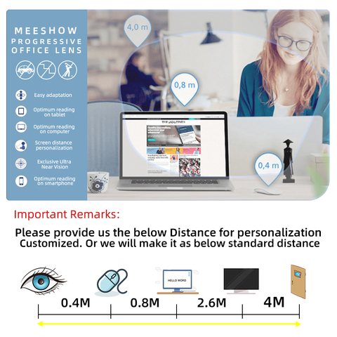 Офисный прогрессивный объектив 1,56 1,61 с большой и широкой областью для промежуточного расстояния, компьютерные антисиние линзы, Мультифока... ► Фото 1/6