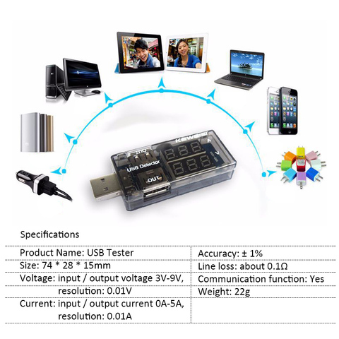 Синий, красный, двойной дисплей, USB тестер 5 в 12 В, цифровой вольтметр, амперметр, автомобильный измеритель напряжения, детектор, монитор, внешний аккумулятор, зарядное устройство, доктор ► Фото 1/6