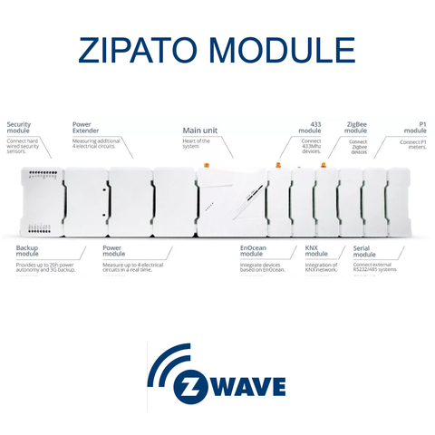 Z-Wave Zipato KNX 433 МГц Zigbee 3G USB-модуль EU Freq 868 МГц 220 В AC ► Фото 1/2